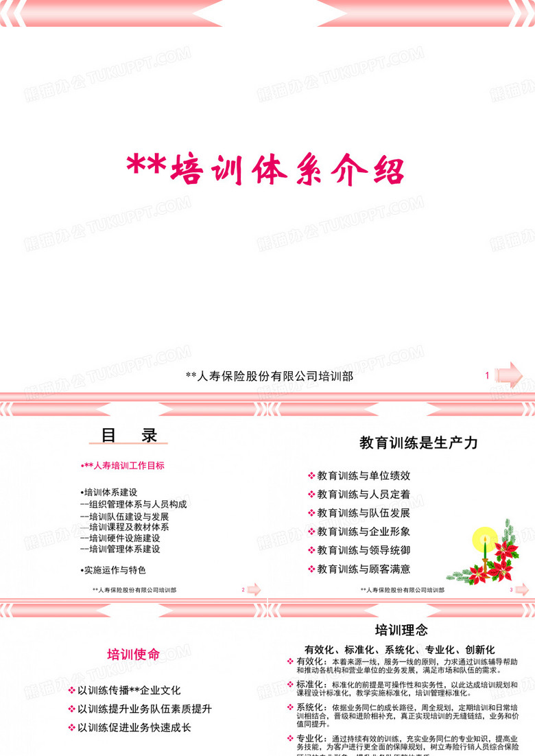 讲师培训第一天课程：公司培训体系介绍