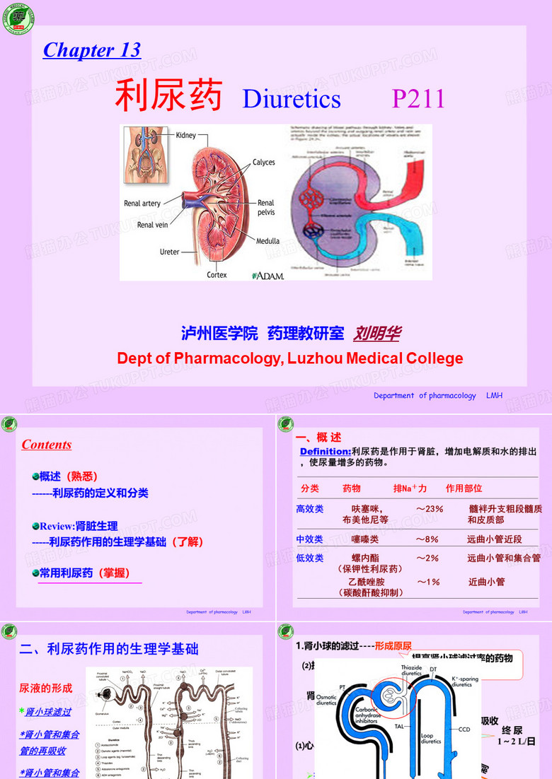 利尿药
