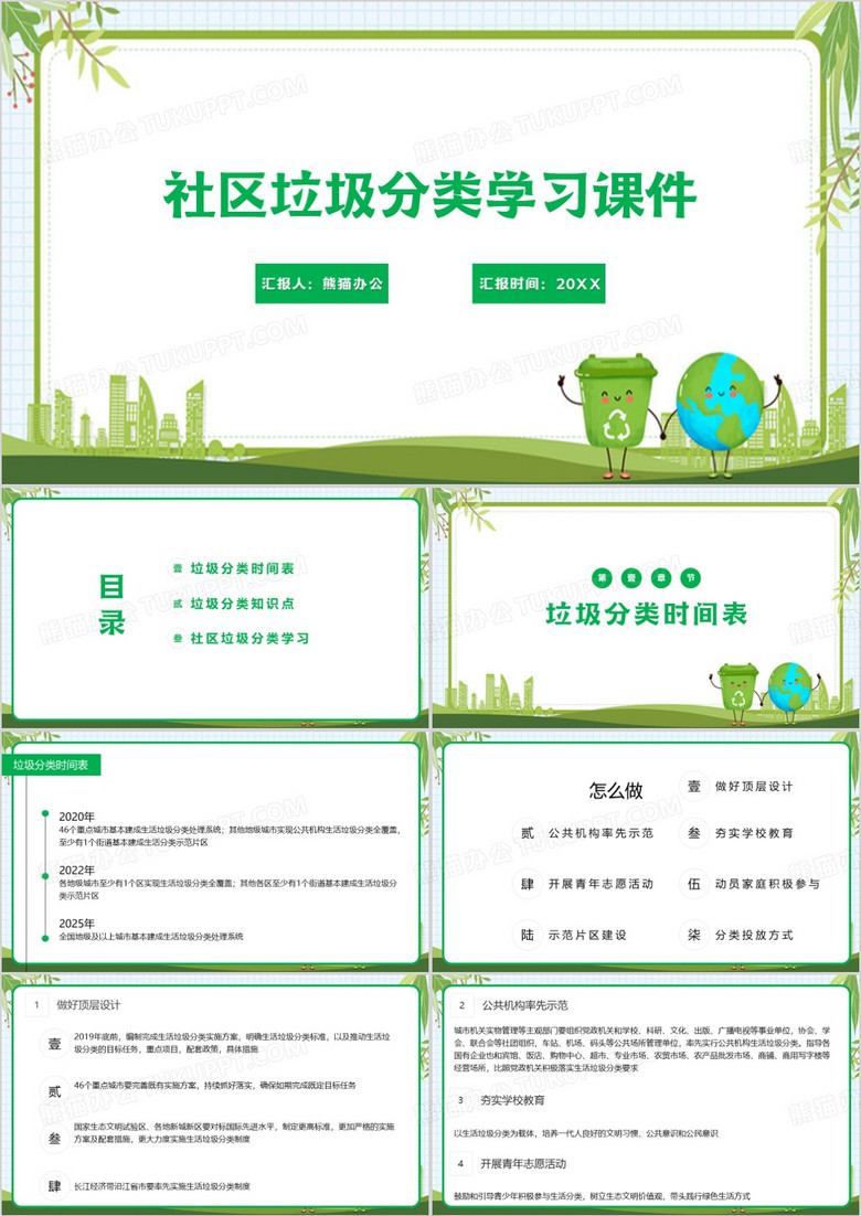 小区垃圾分类学习PPT模板