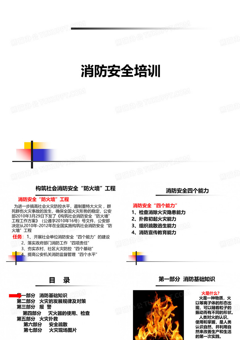 通信行业消防安全