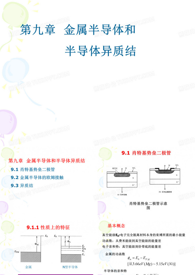 金属半导体与半导体异质结
