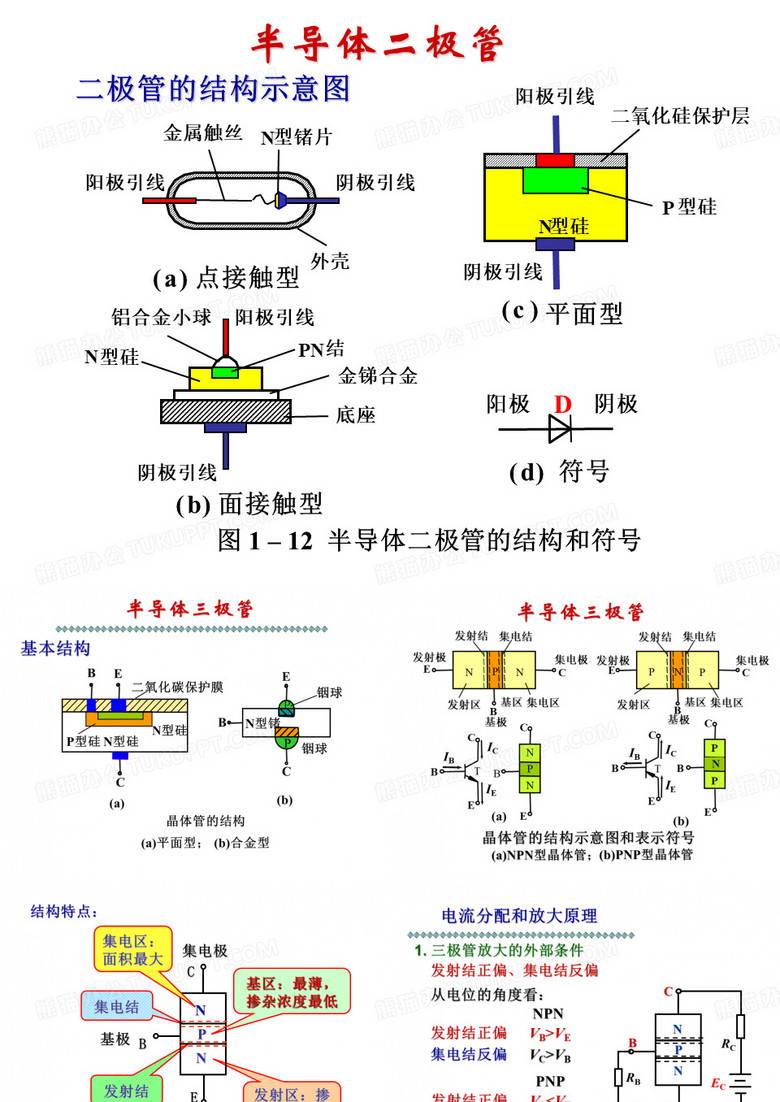 半导体三极管