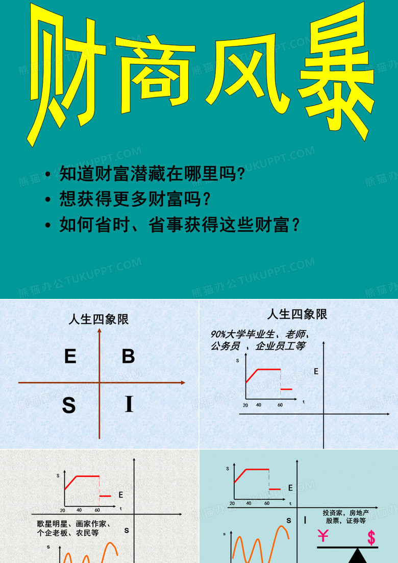 人生四象限
