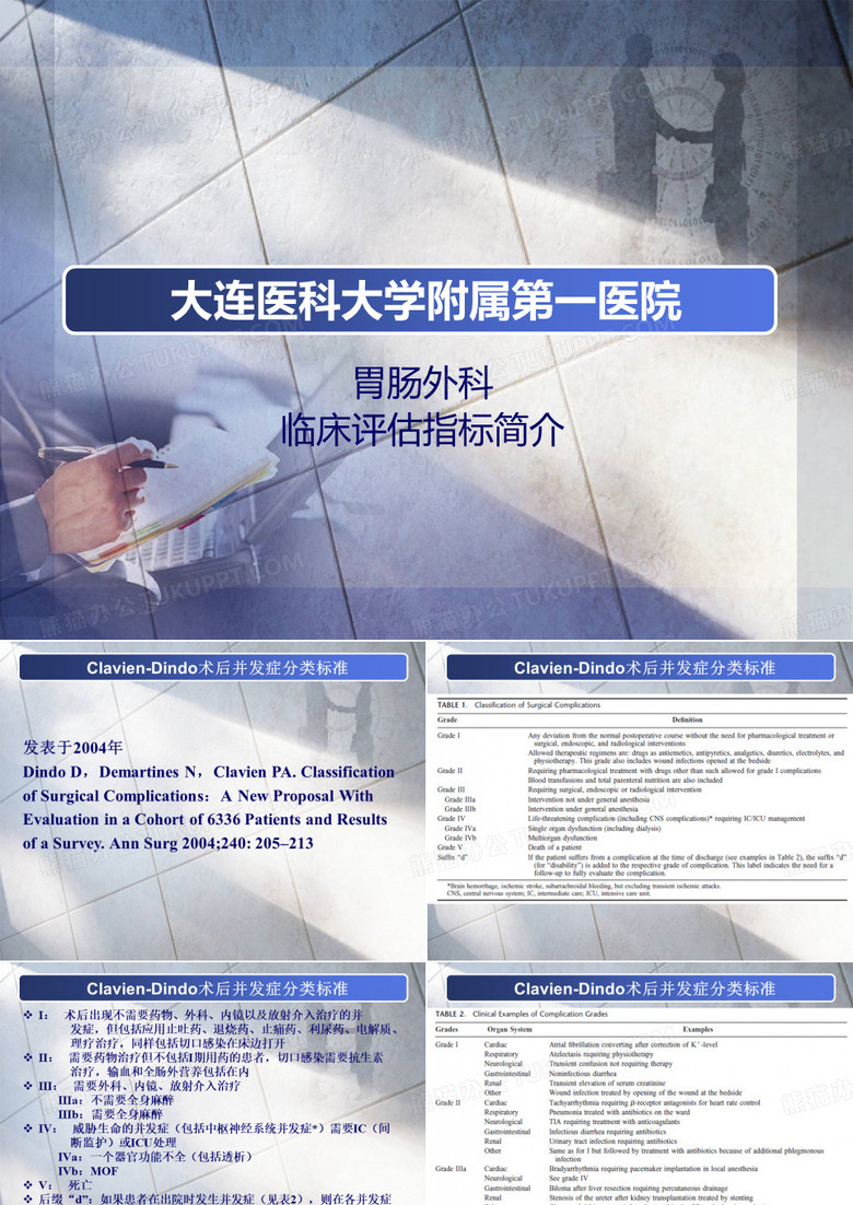 各种评分
