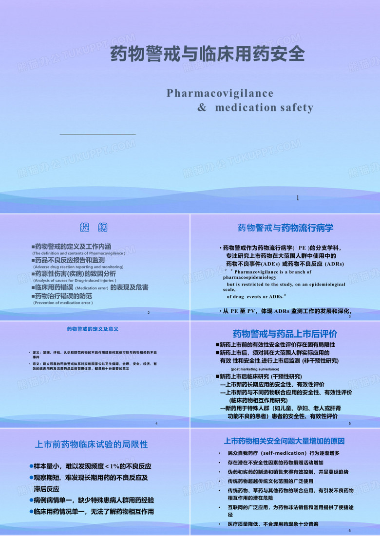 【精品】药物警戒与用药安全PPT资料