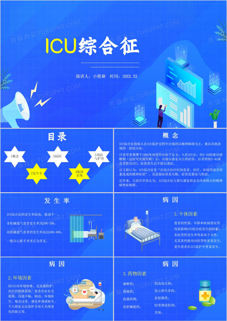 蓝色简约风ICU综合征PPT模板