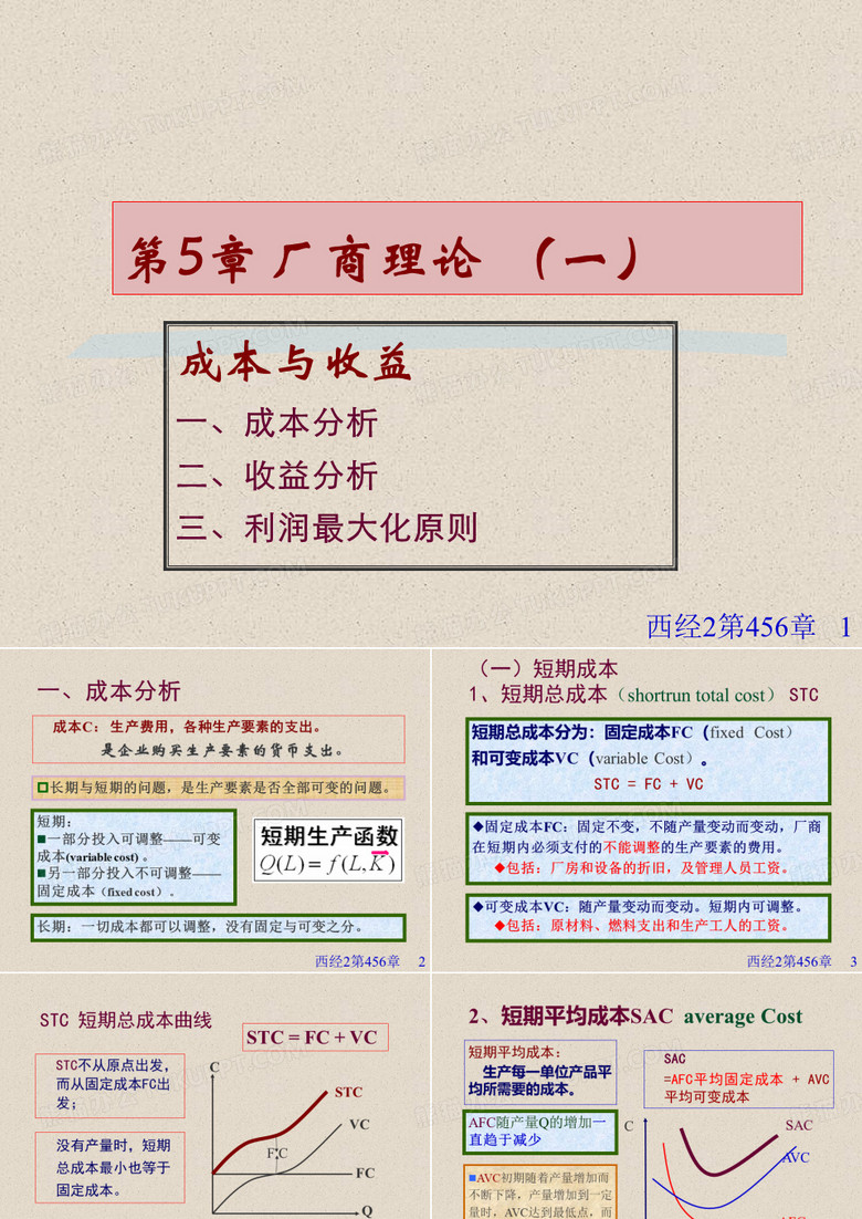 西方经济学
