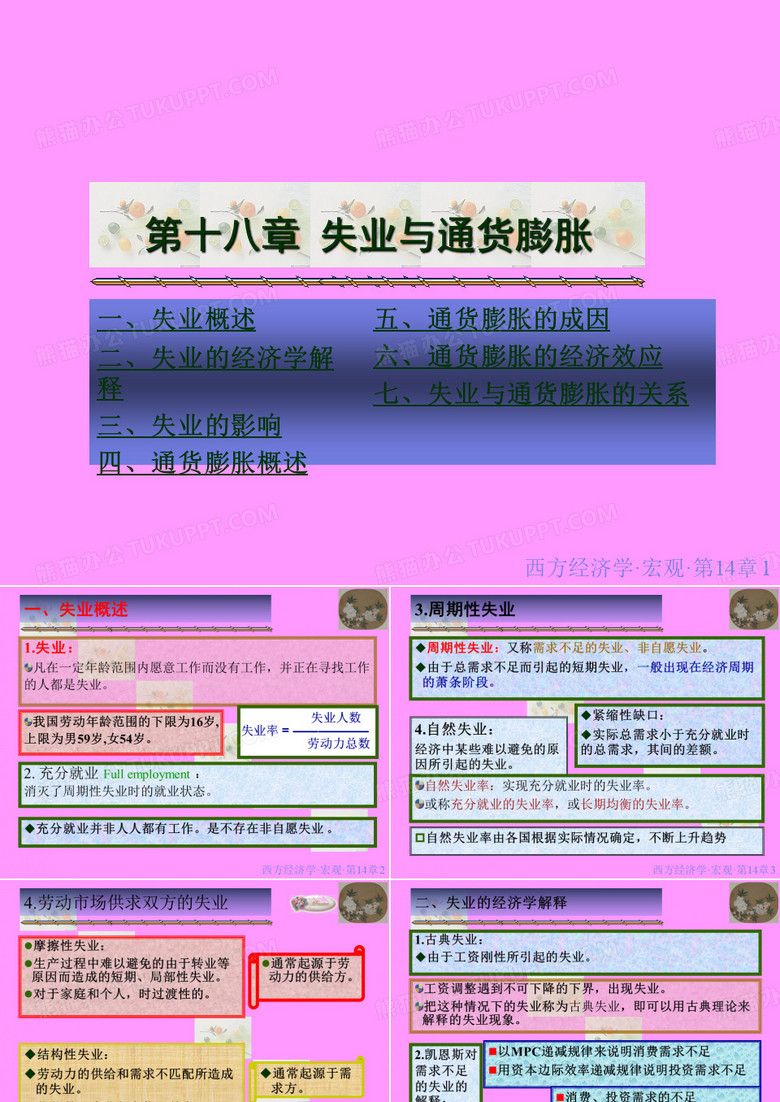 西方经济学