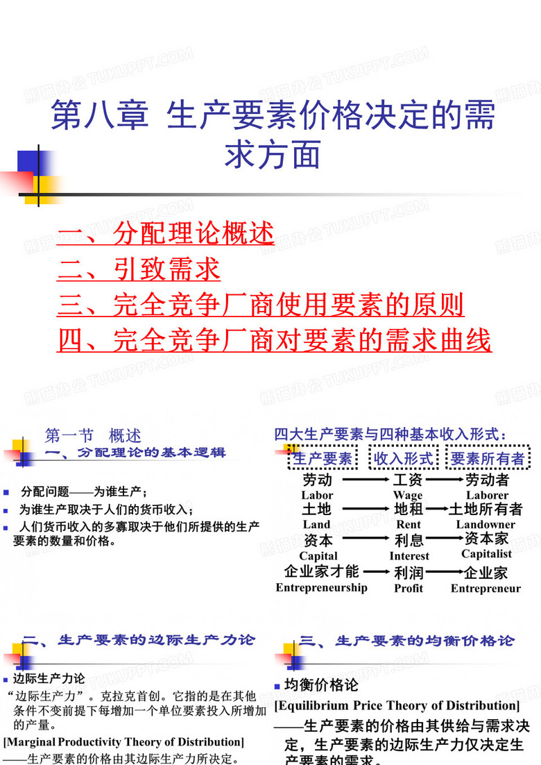 [经济学]西方经济学(2)