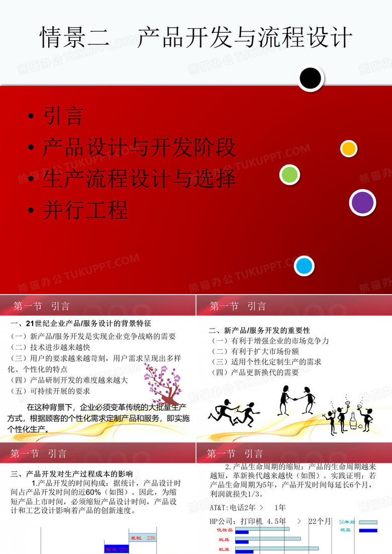 并行工程的人员构成