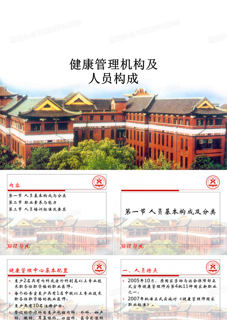 健康管理机构及人员构成PPT课件