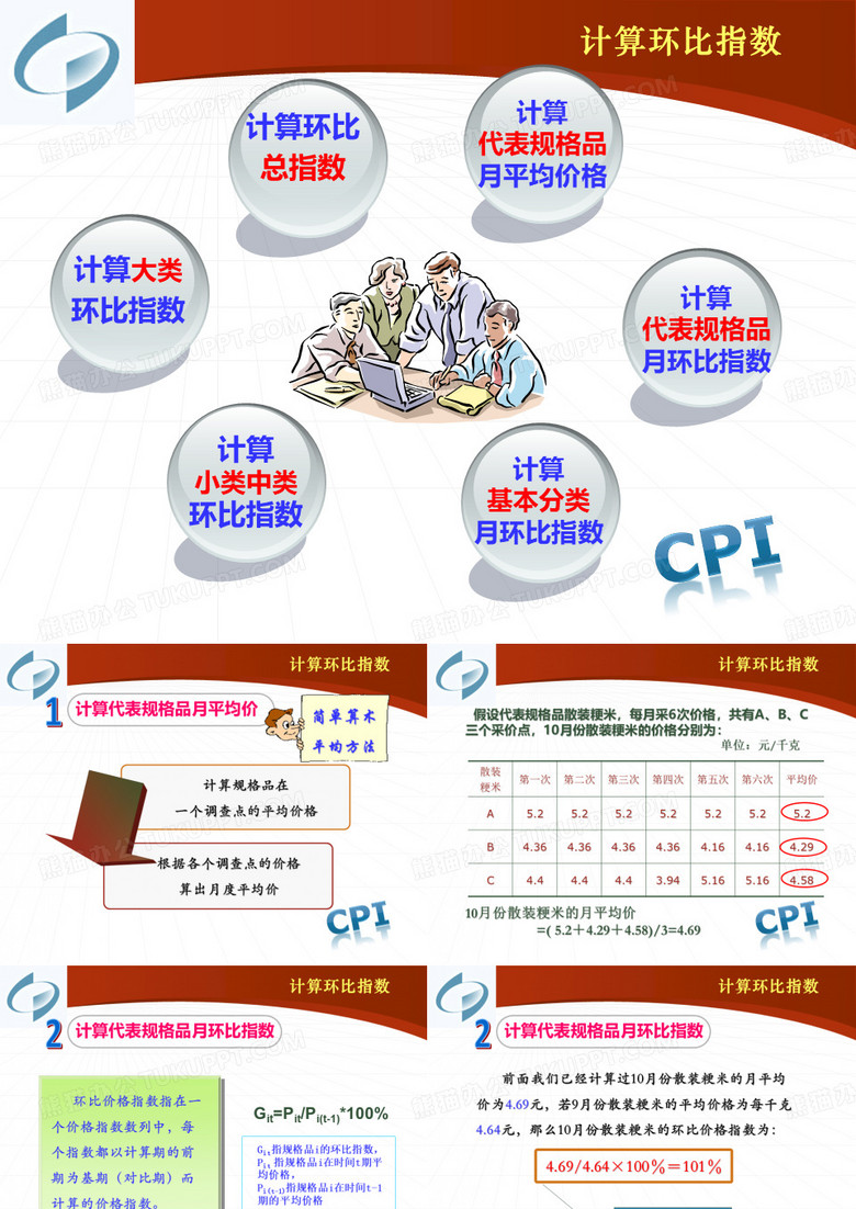 计算环比指数计算代表规格品月环比指数计算基本分类月环比指数计算