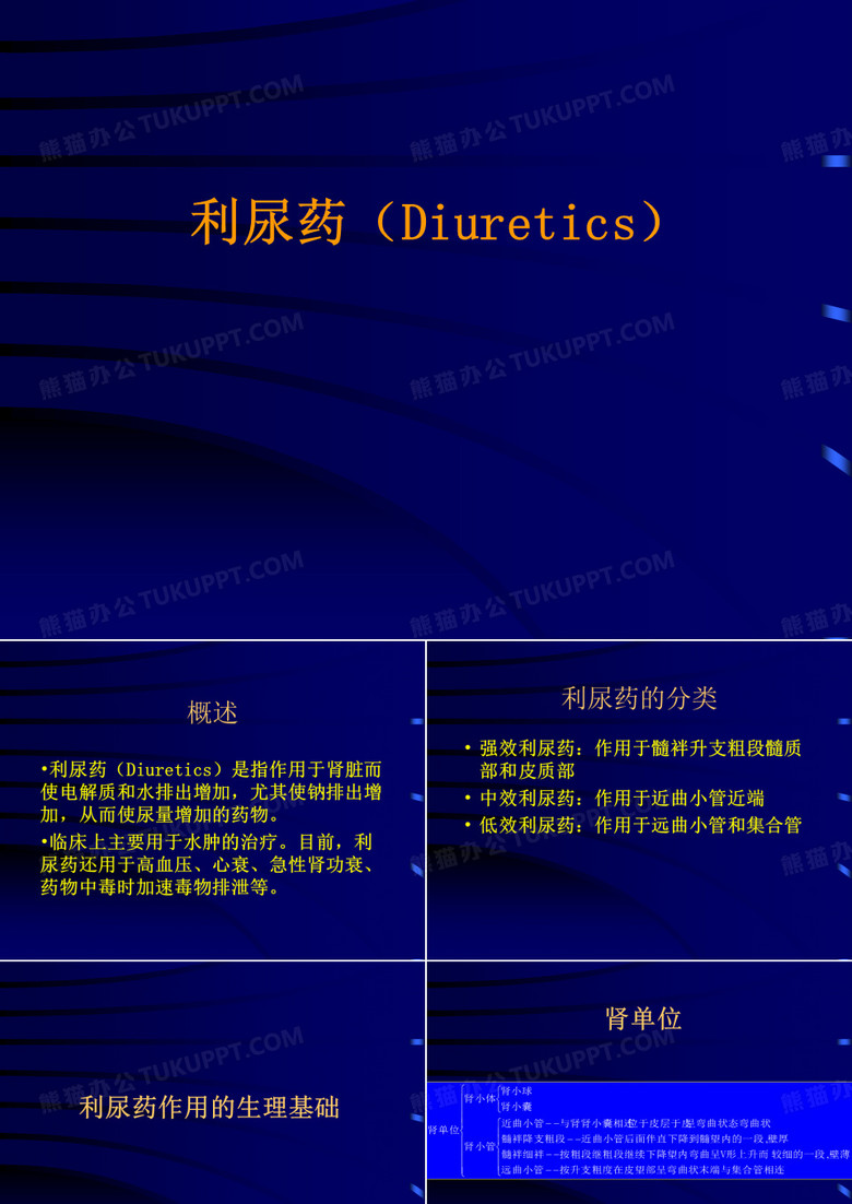 利尿药