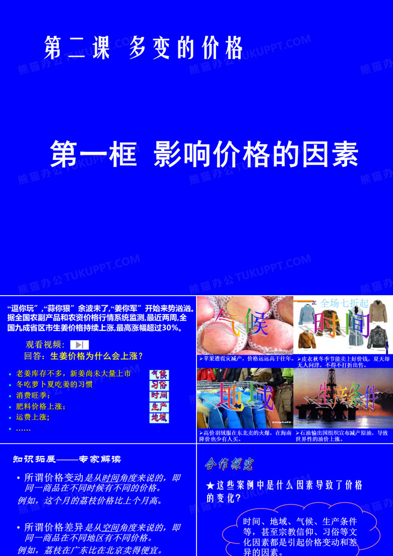 影响价格的因素