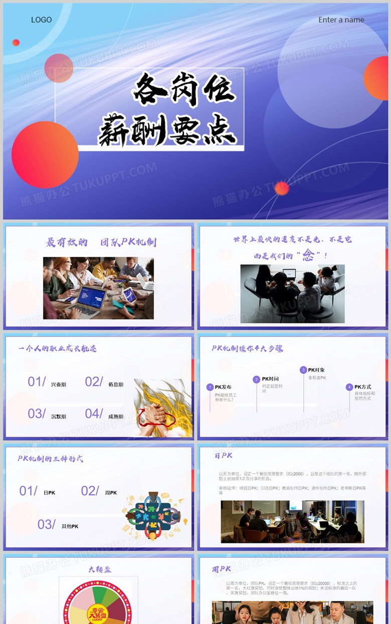 各岗位薪酬要点团队PK机制PPT模板
