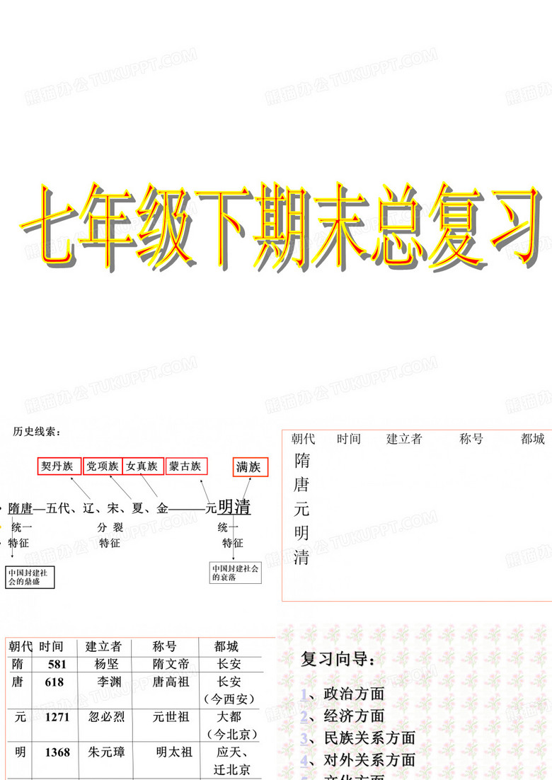 七年级历史下册总复习课件