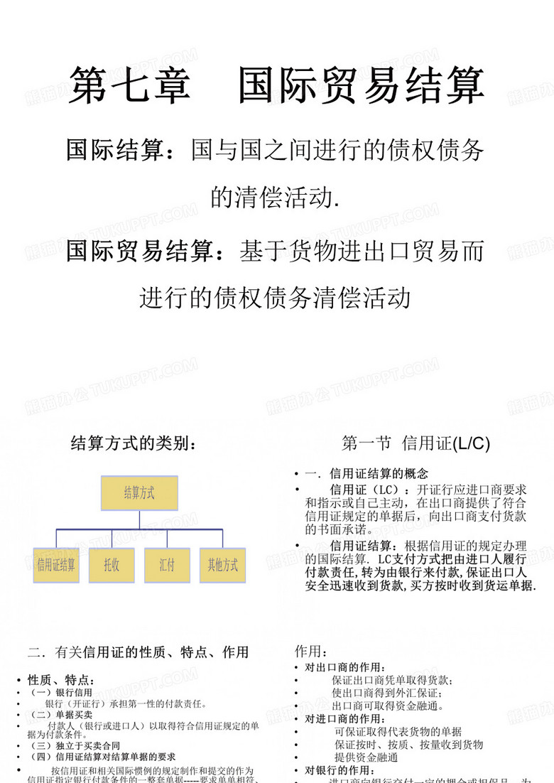 国际贸易实务 国际贸易结算