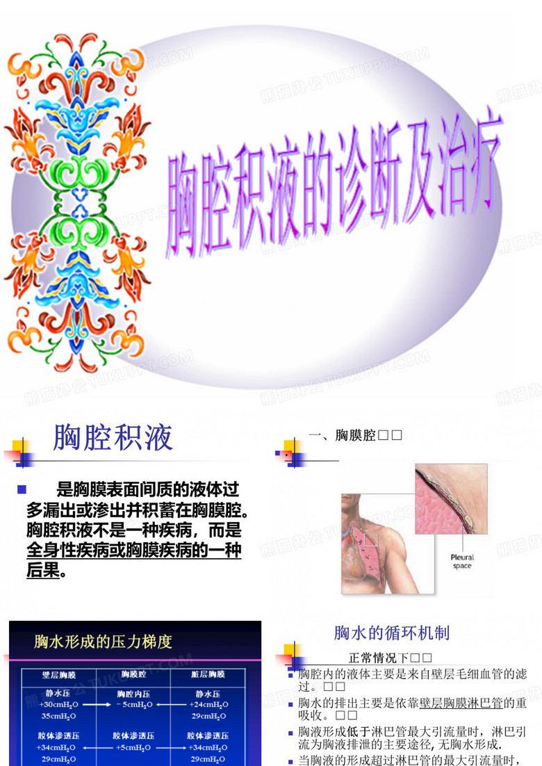 胸腔积液