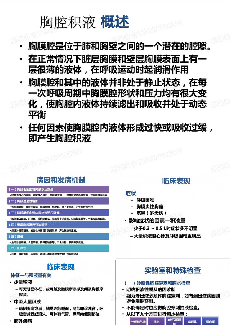 胸腔积液-