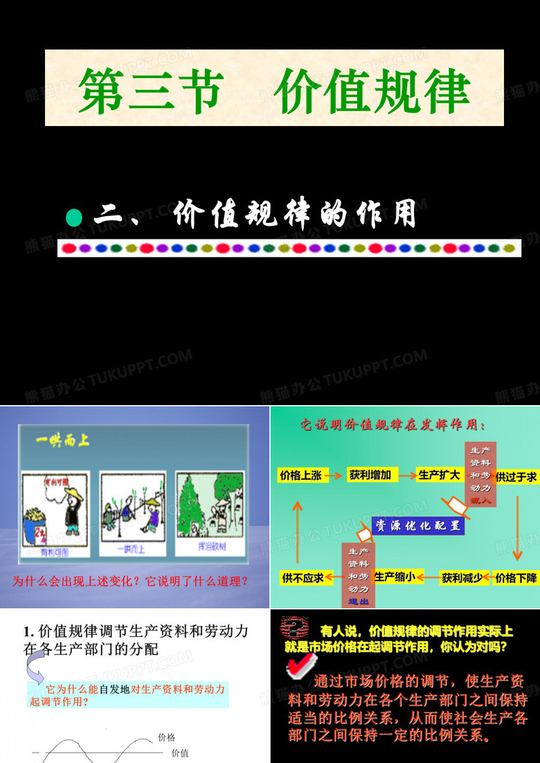 价值规律的作用