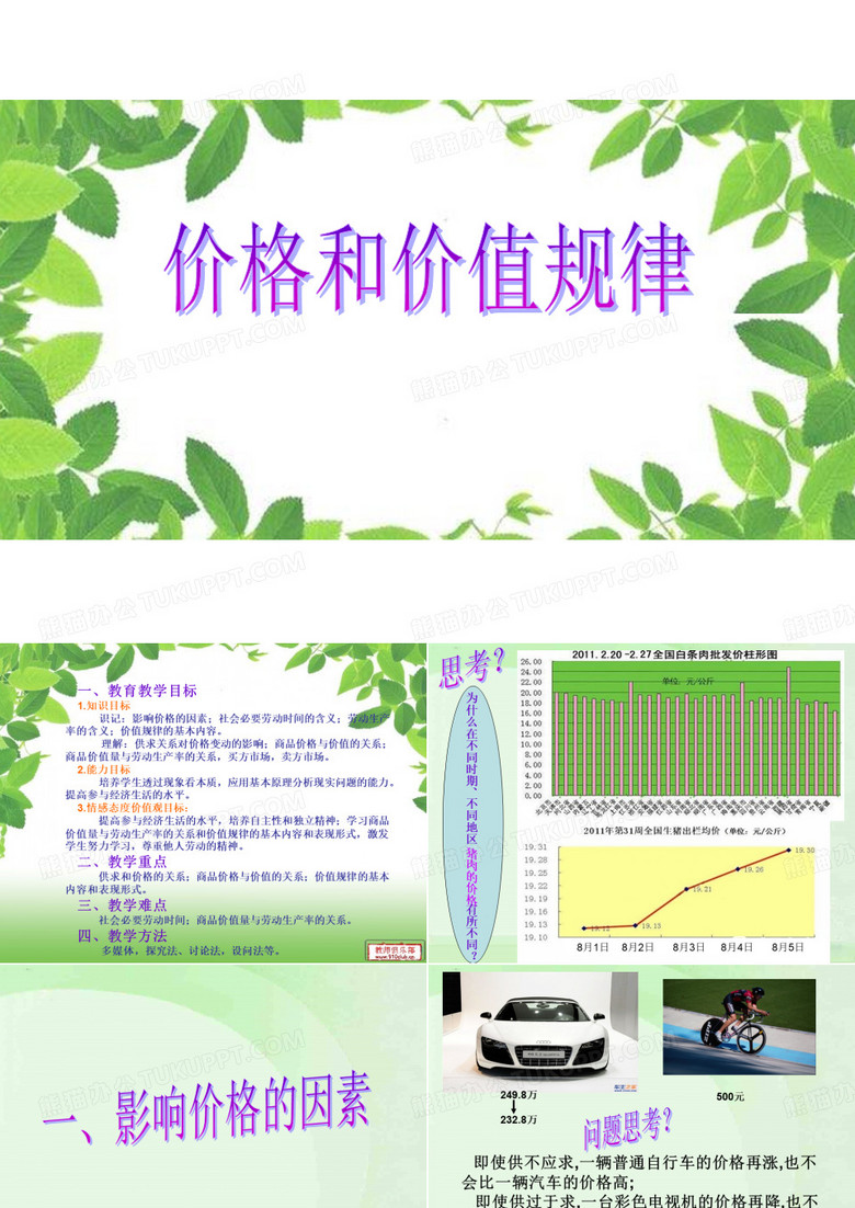 价格与价值规律