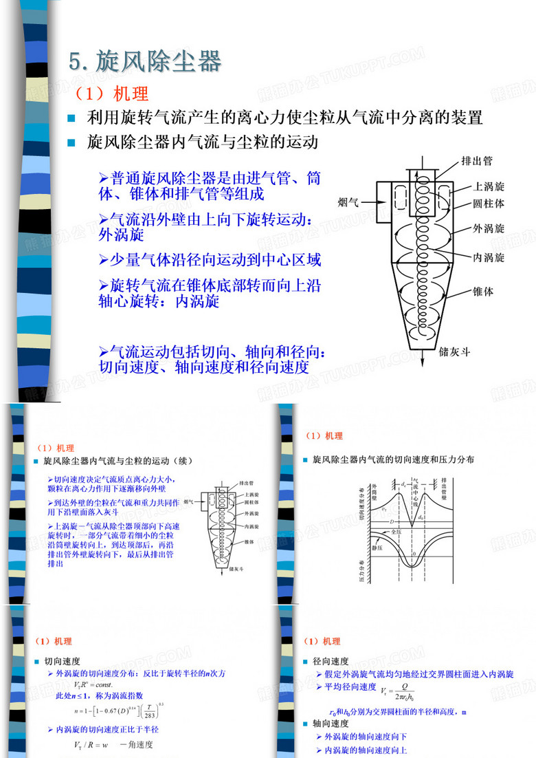 旋风除尘器
