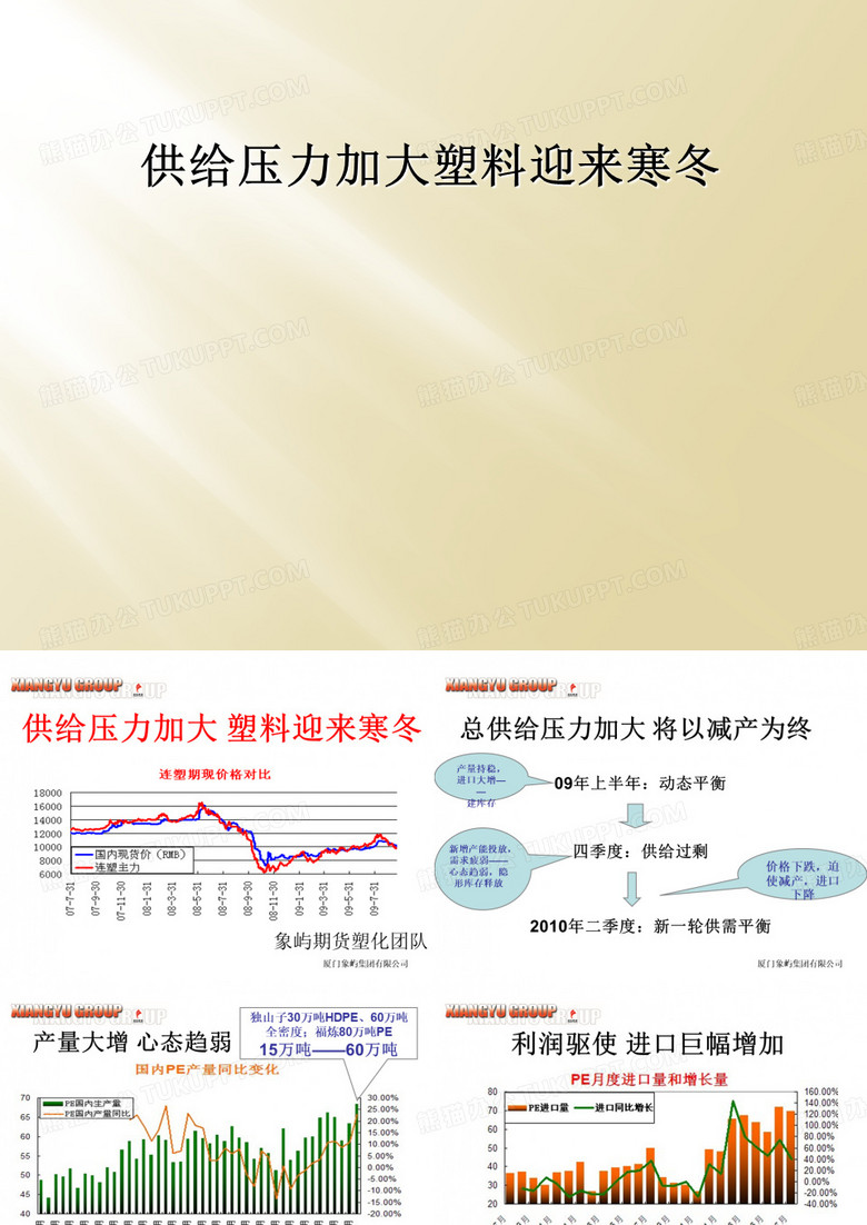 供给压力加大塑料迎来寒冬