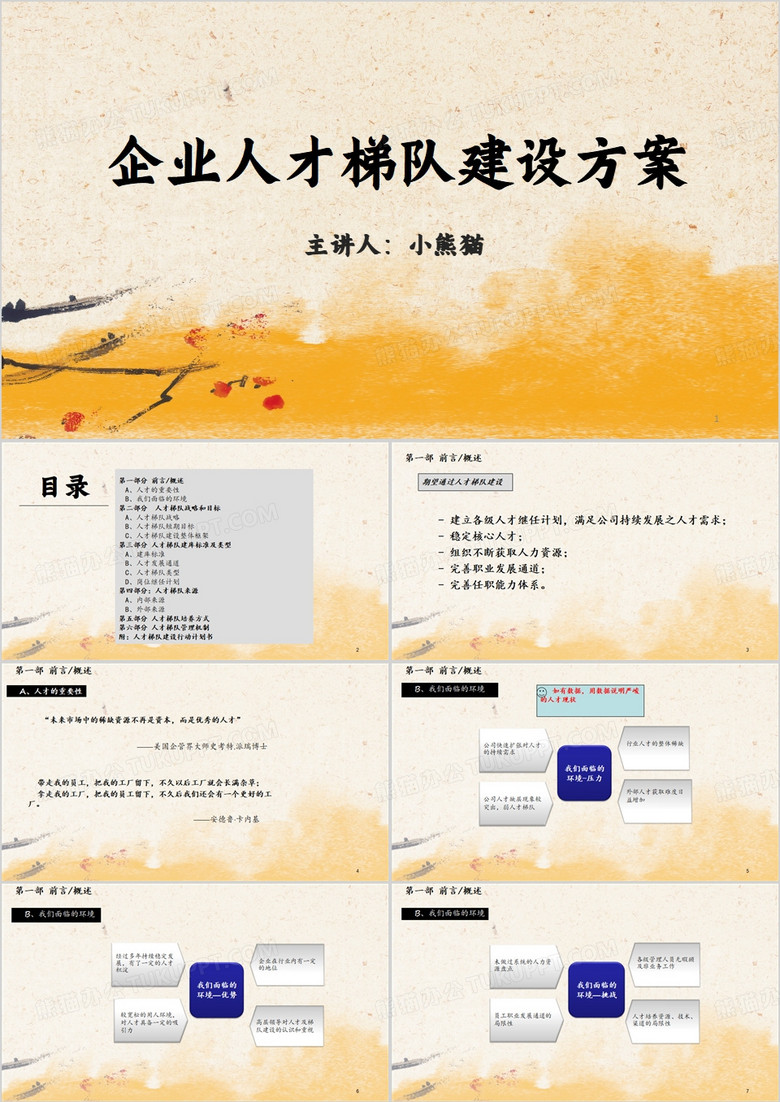 企业人才梯队建设方案PPT模板