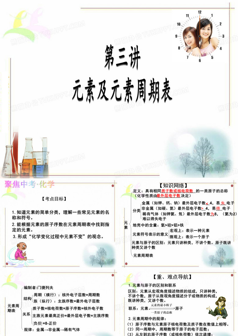 元素及元素周期表