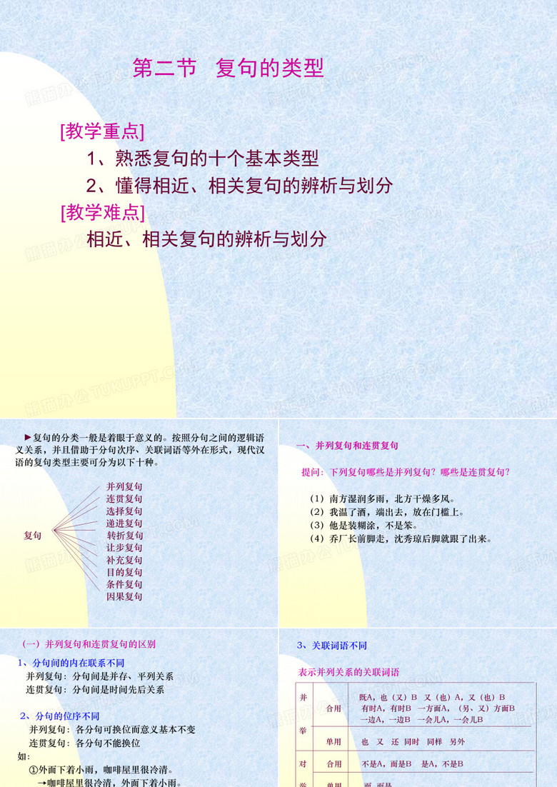 复句 定 复句的类型