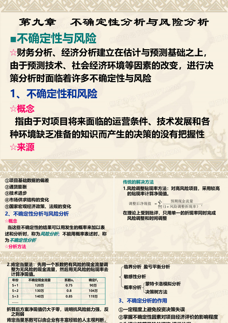 工程经济学