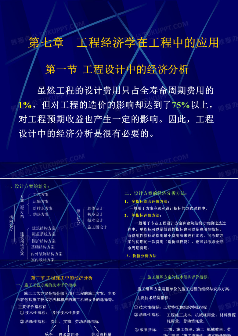 工程经济学的应用