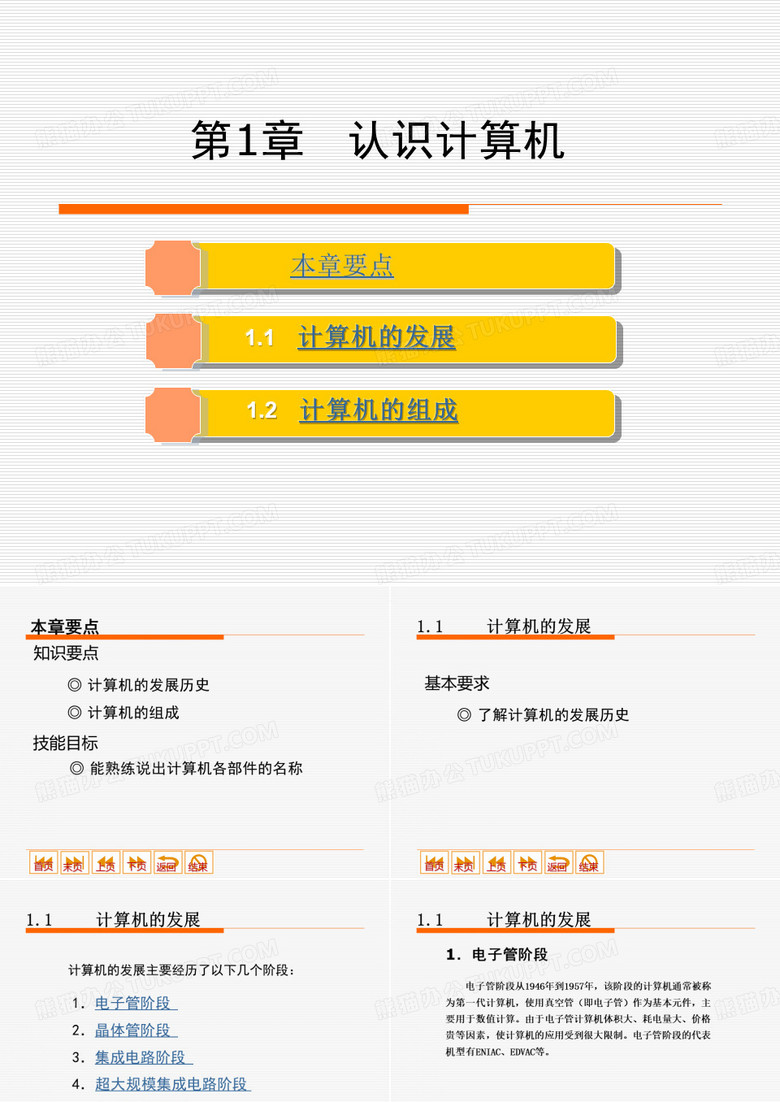 认识计算机