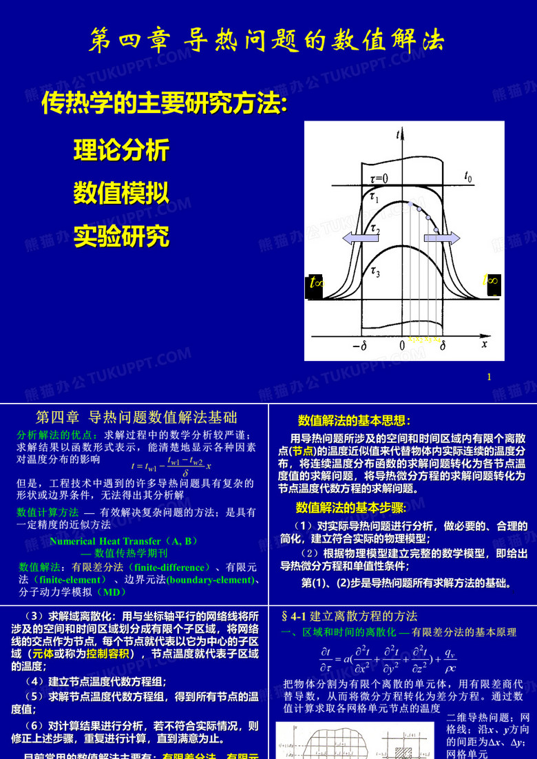 清华大学传热学课件-传热学-4-1