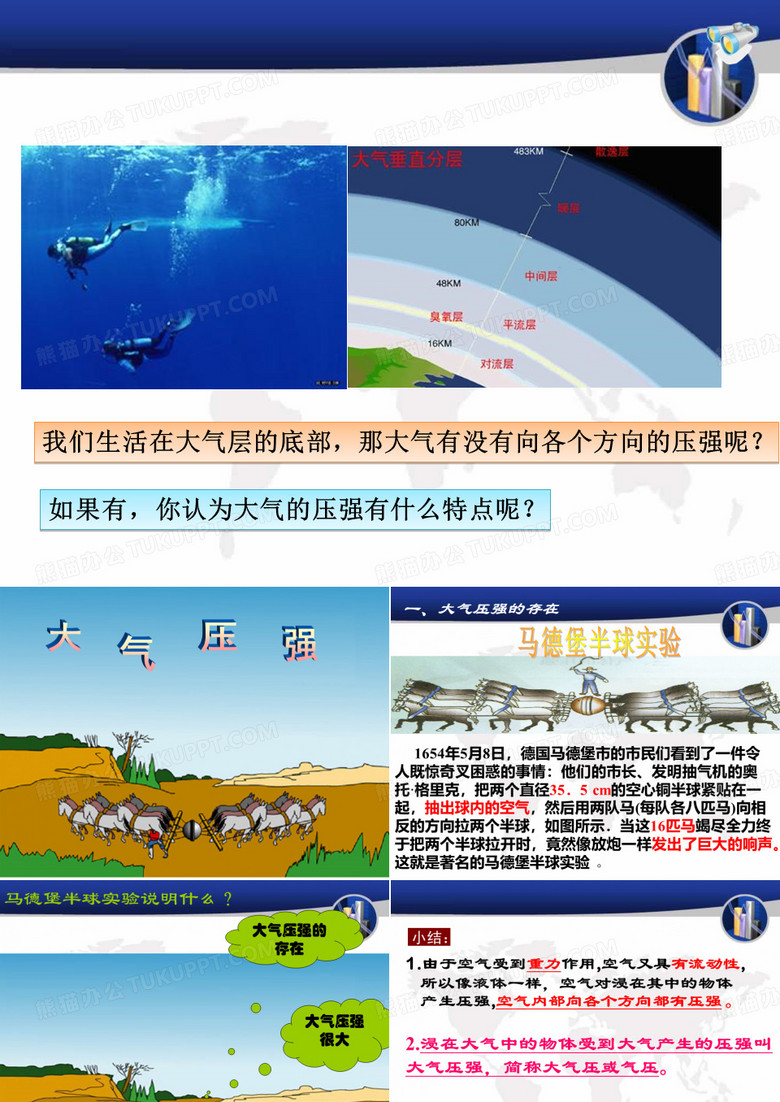 大气压强