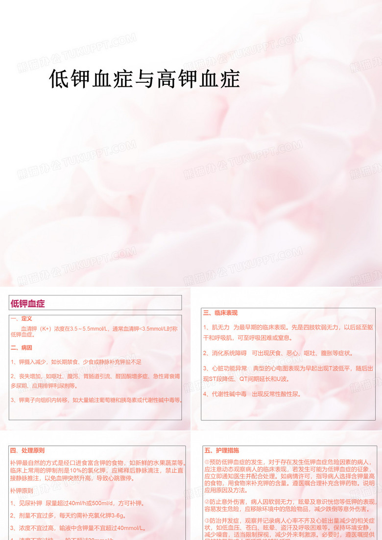 低钾血症与高钾血症PPT课件