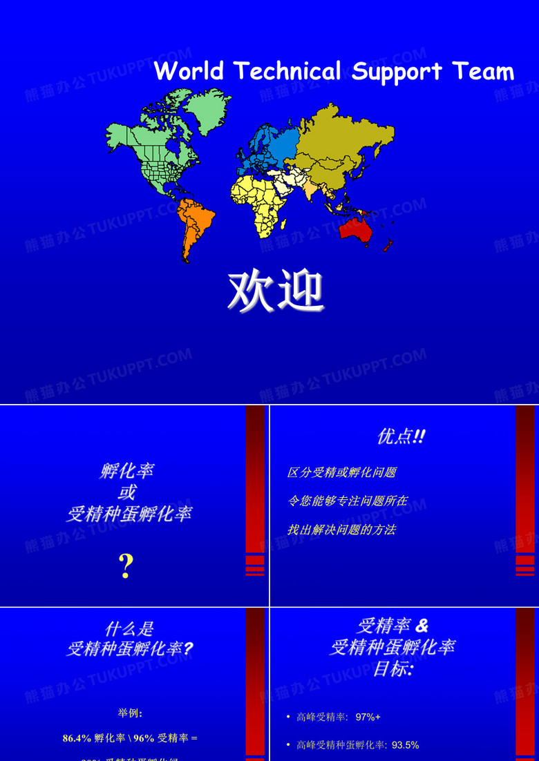 孵化管理