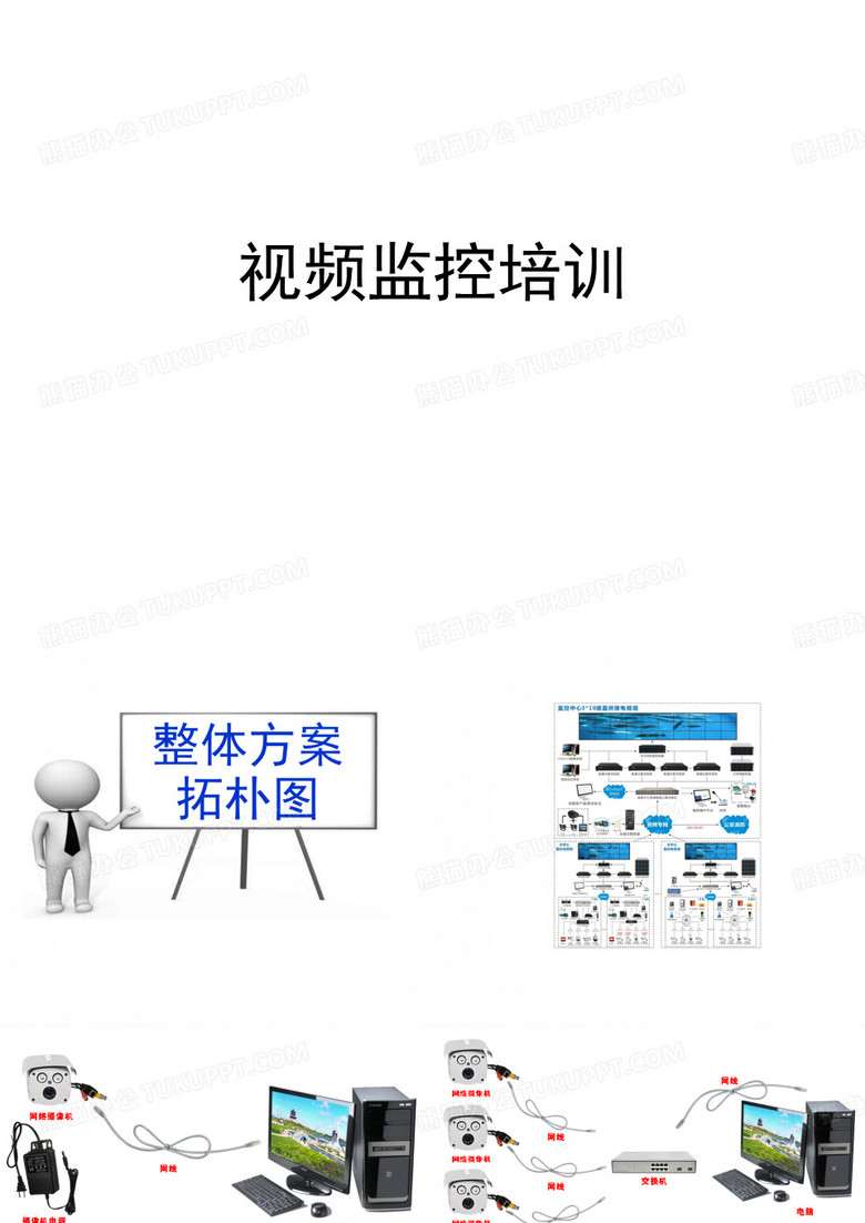视频监控培训
