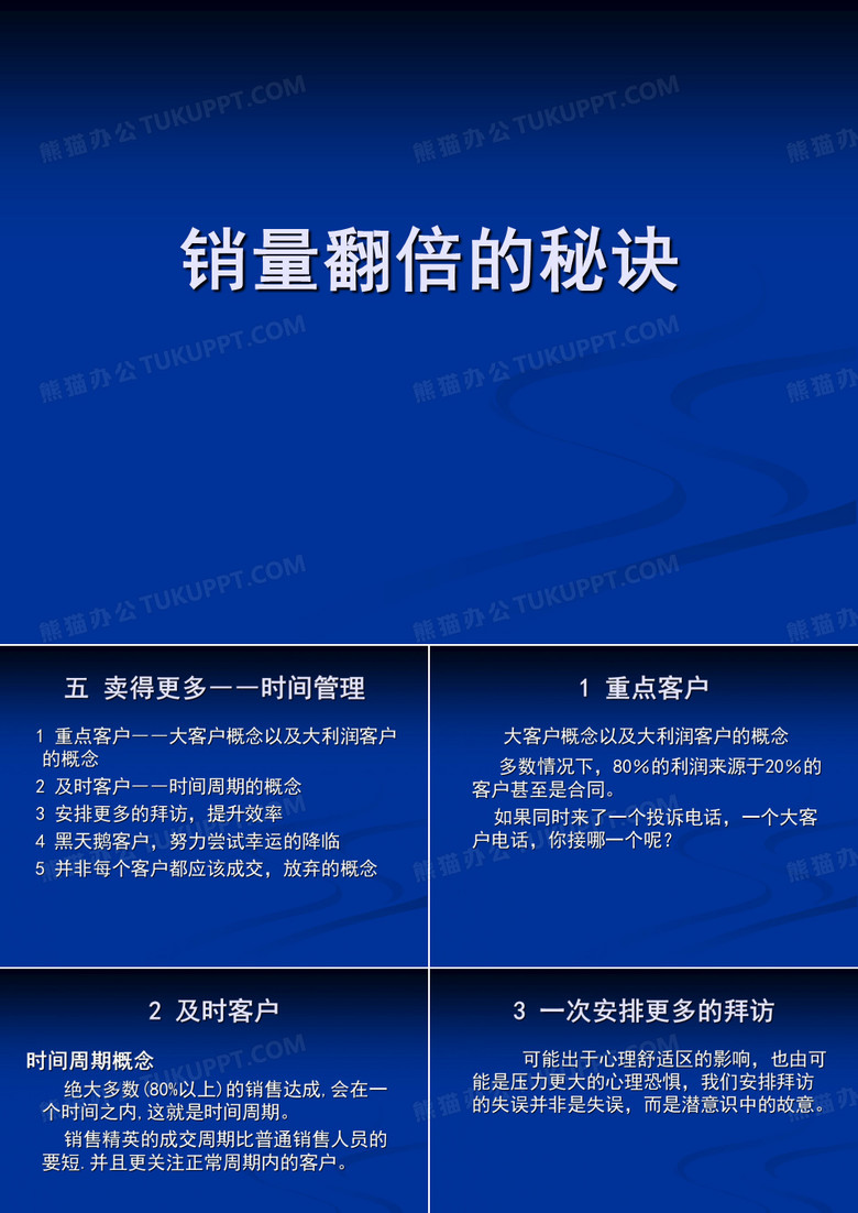 销量翻倍的秘诀