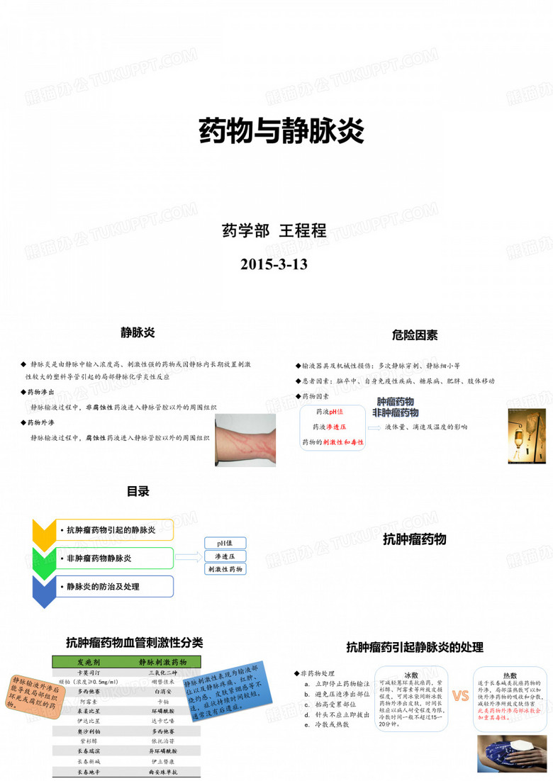 药物与静脉炎