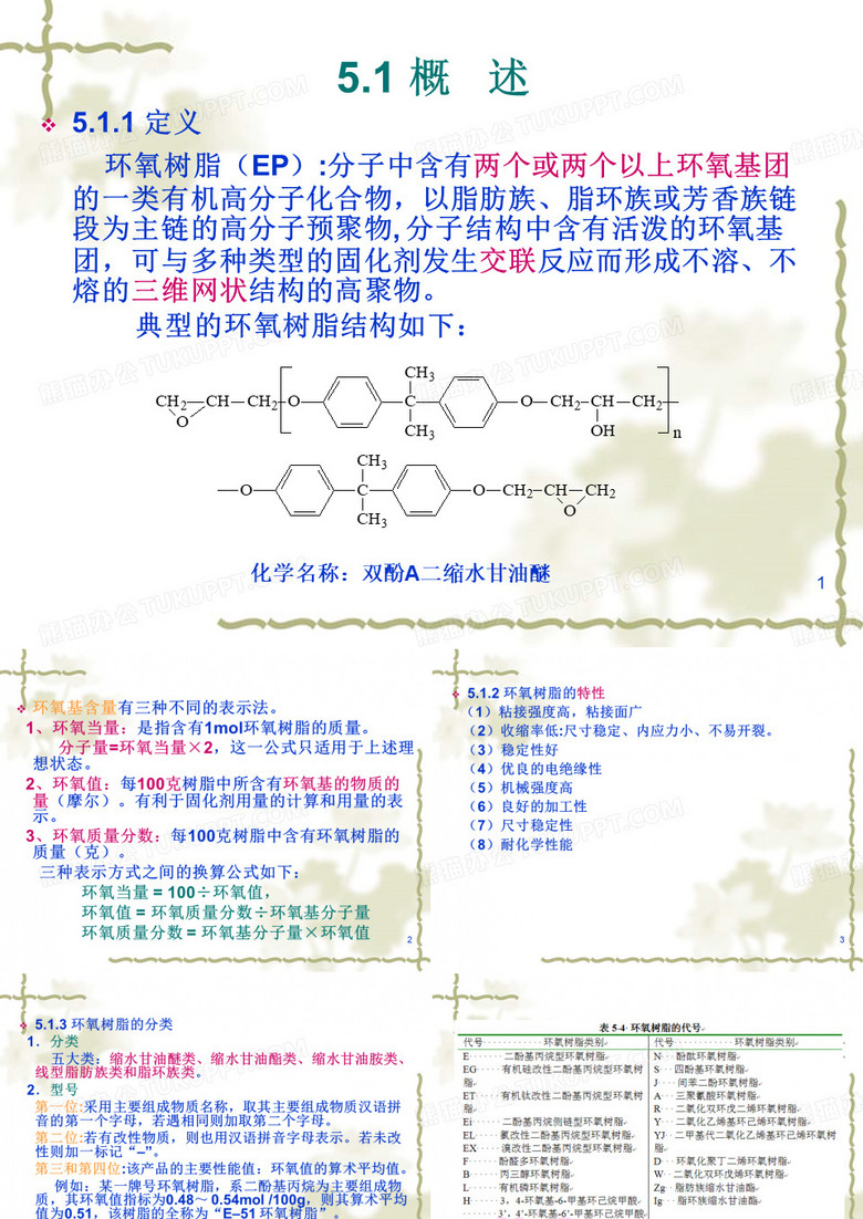 复合材料环氧树脂