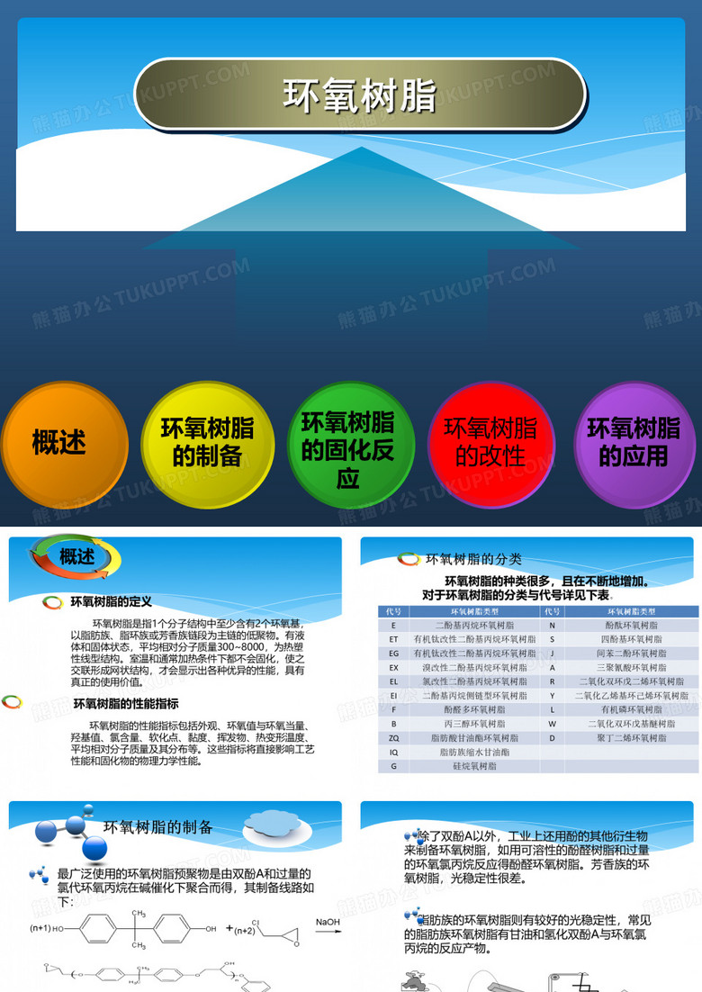 环氧树脂资料
