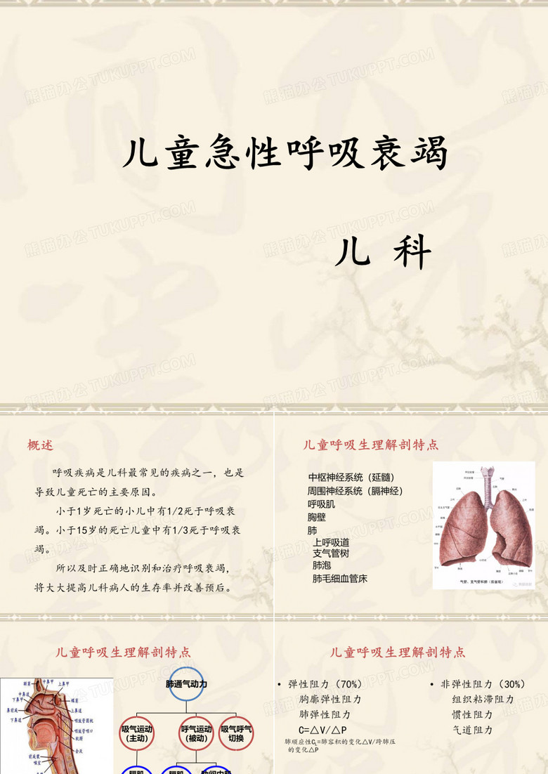 儿童急性呼吸衰竭