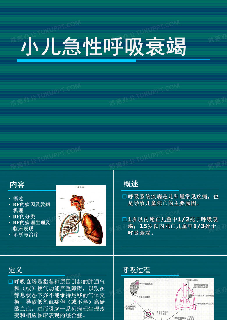 小儿急性呼吸衰竭