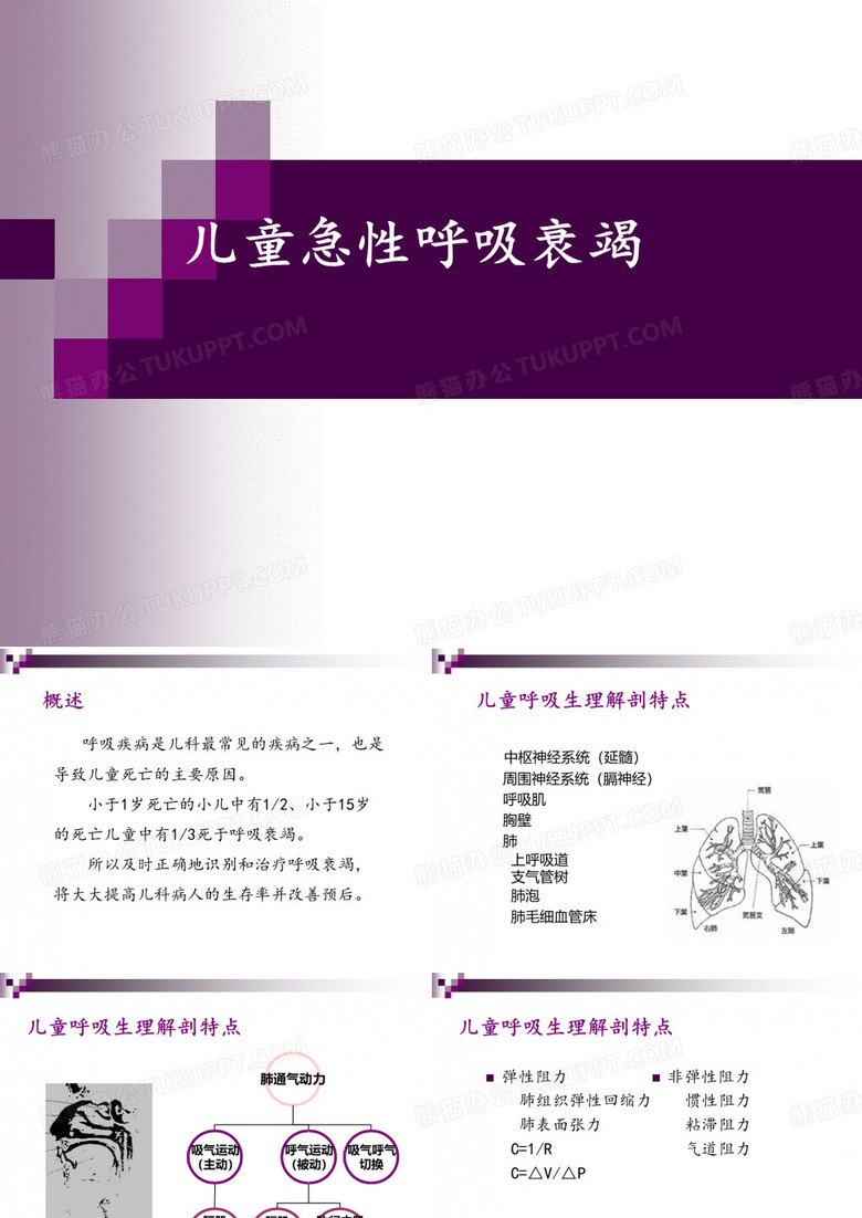 儿童急性呼吸衰竭