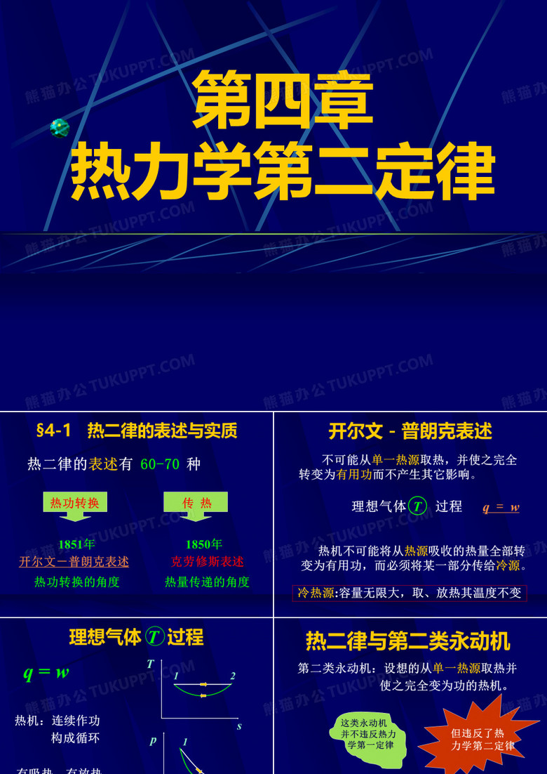《化工热力学》热力学第五章
