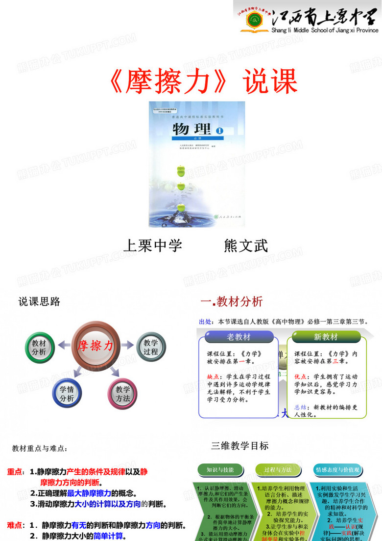 高中物理《摩擦力》说课稿