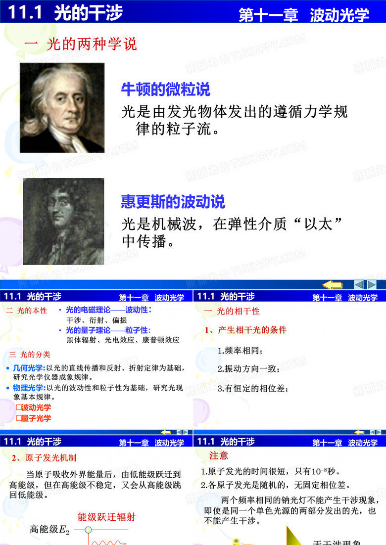 光的干涉