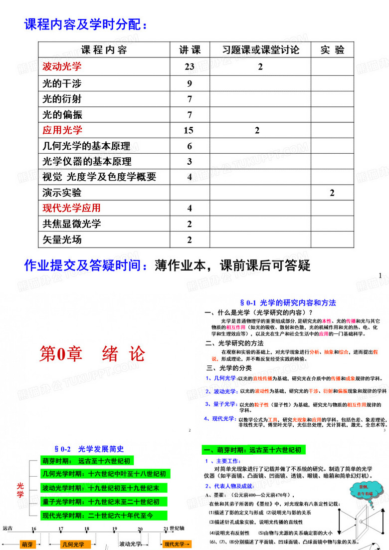 光的干涉-
