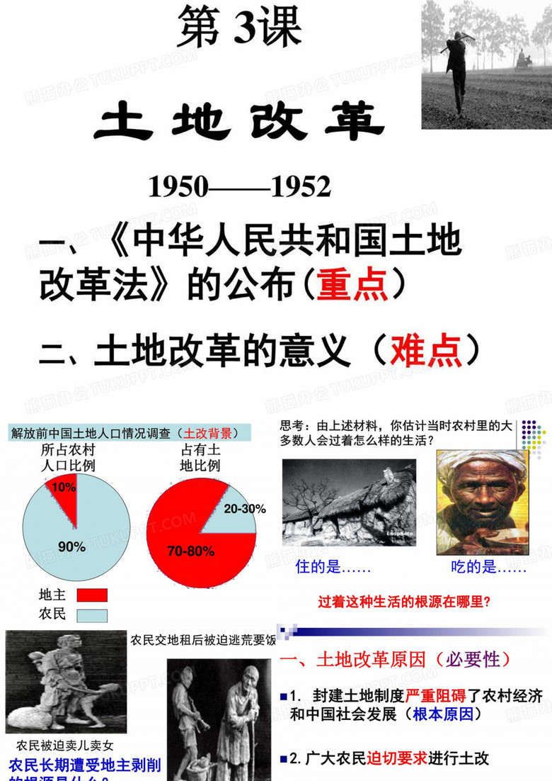 土地改革